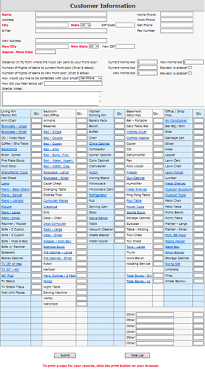 Internet Inventory